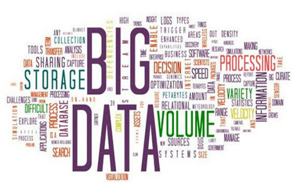 浙江海曙 大數據串聯政務、生產與生活