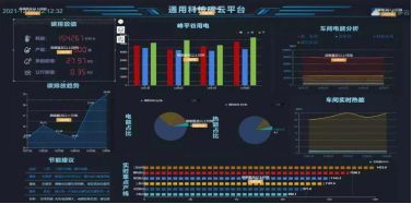 通用股份2022年營收41.2億，以大數據為驅動加速國際化、智能化、綠色化發展