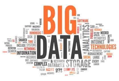 海航云知道之10個大數(shù)據(jù)必知概念